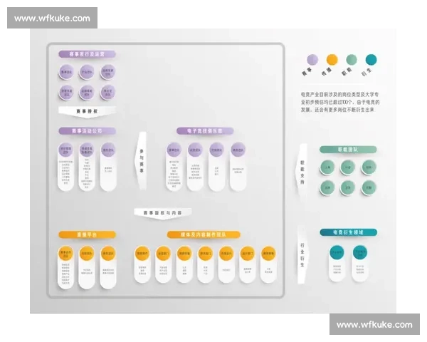 全球电竞赛事门票收入增长趋势及其对产业生态发展的深远影响分析 全球电竞赛事门票收入增长趋势及其对产业生态发展的深远影响分析