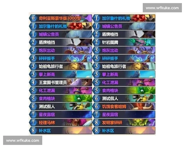 炉石传说全新篇章揭示策略对决奥秘打造最强卡组称霸战场 炉石传说全新篇章揭示策略对决奥秘打造最强卡组称霸战场