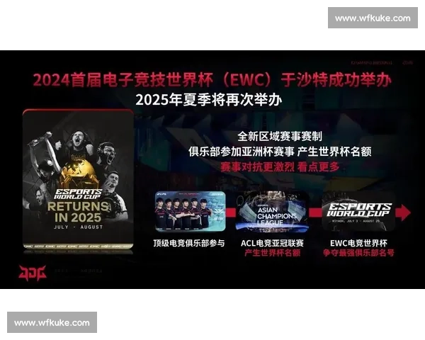幕后故事：电竞全球联盟如何塑造行业未来
