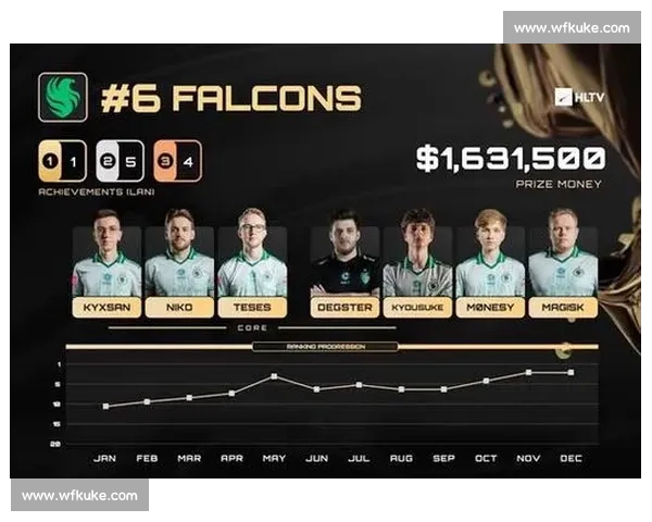 电竞巅峰对决！欧洲选手榜单，谁是最后的赢家