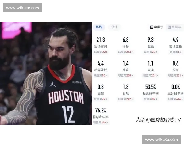 豪门内乱曝球队领袖不满积分排名,赛季前景堪忧! 豪门内乱曝球队领袖不满积分排名,赛季前景堪忧!