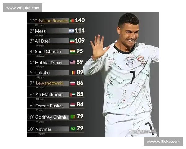 2026世界杯对阵分析:谁能成为小组赛的最佳射手