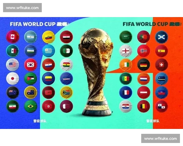 黑马崛起！2026世界杯官方声明，颠覆你的想象！
